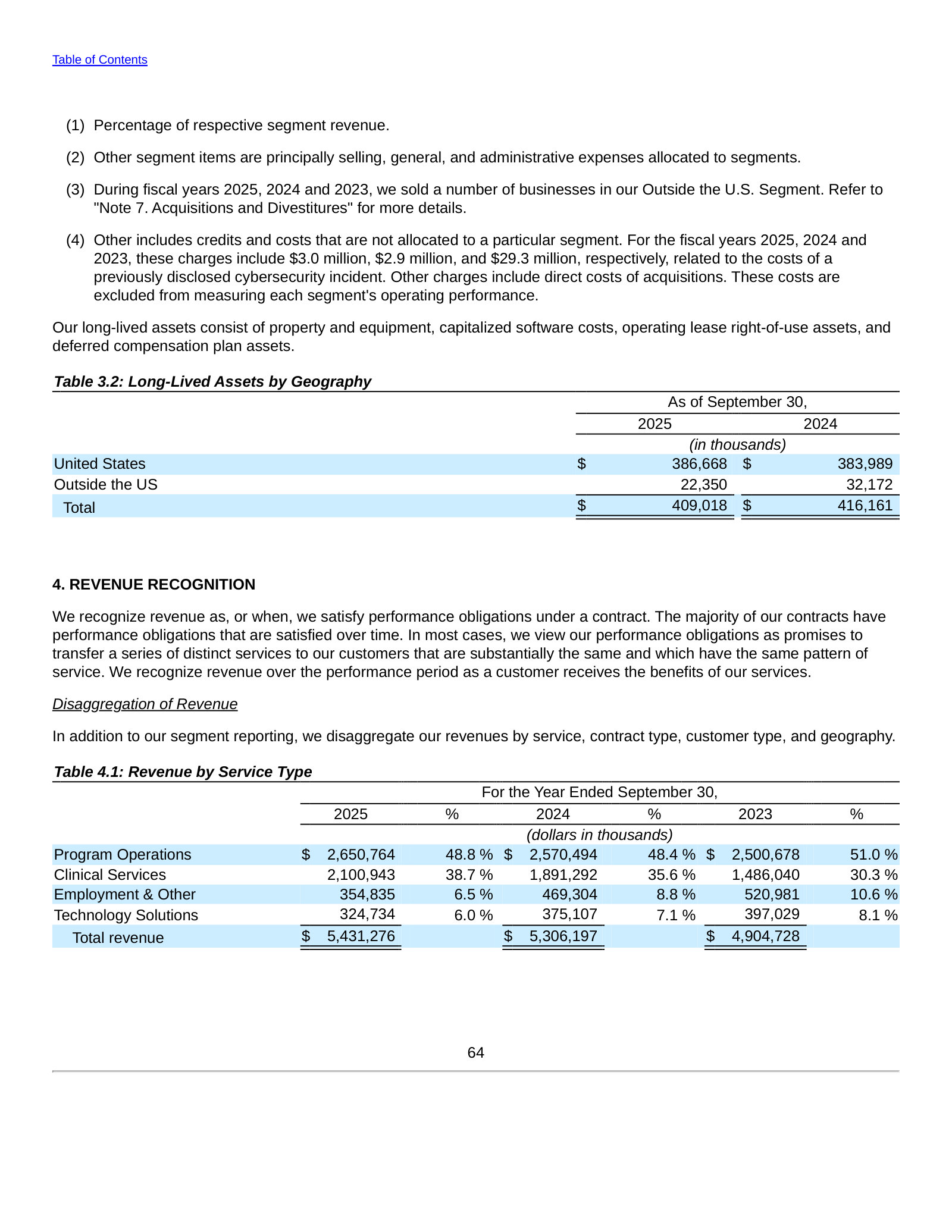 Revenue by service type, FY2023–FY2025: clinical services from 30.3% to 38.7% of revenue.