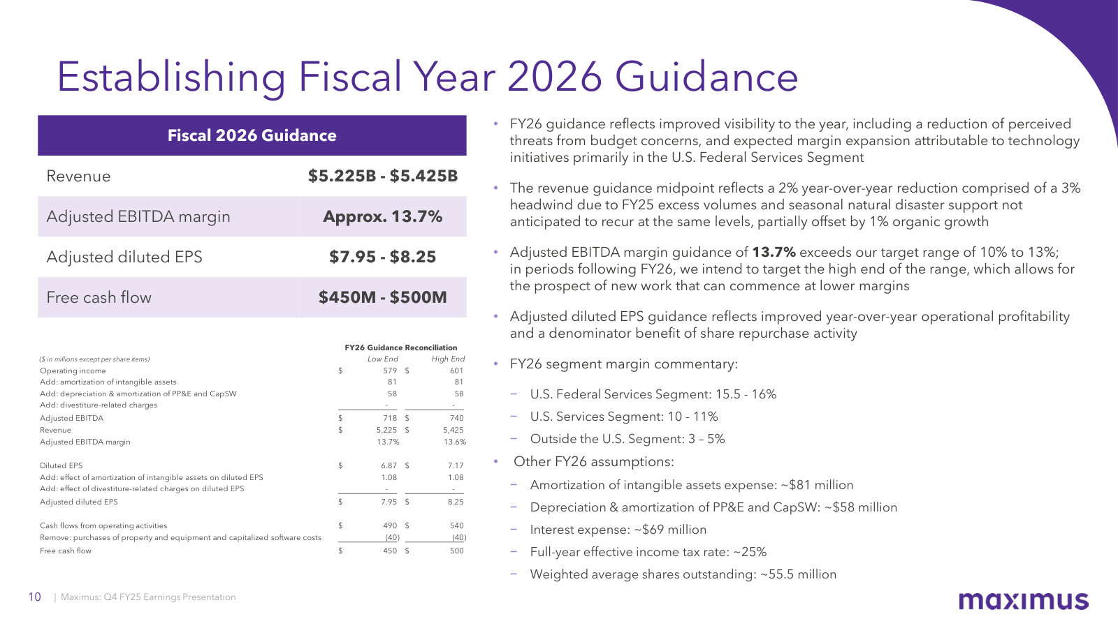 Initial FY26 guidance with the segment margin assumptions and the explanation for the 2% revenue step-down at the midpoint.