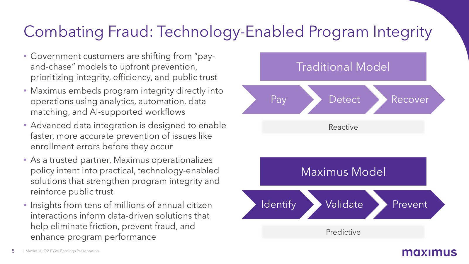 Program integrity reframed: the shift from "pay-detect-recover" to "identify-validate-prevent," and why that shift is a revenue opportunity.