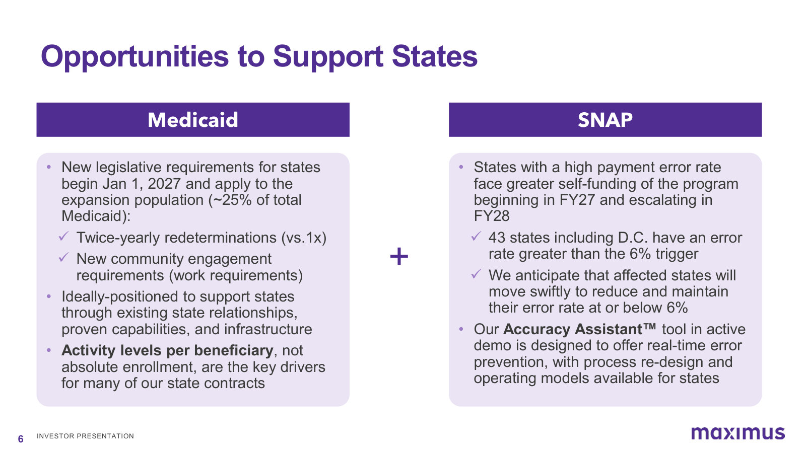 The H.R.1 opportunity: twice-yearly Medicaid redeterminations and work requirements from 2027, SNAP penalties hitting 43 states.